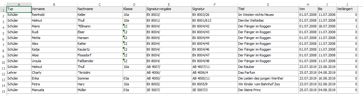 Hier sehen Sie einen Excel-Export der Liste `Aktuelle-Vorgänge`.